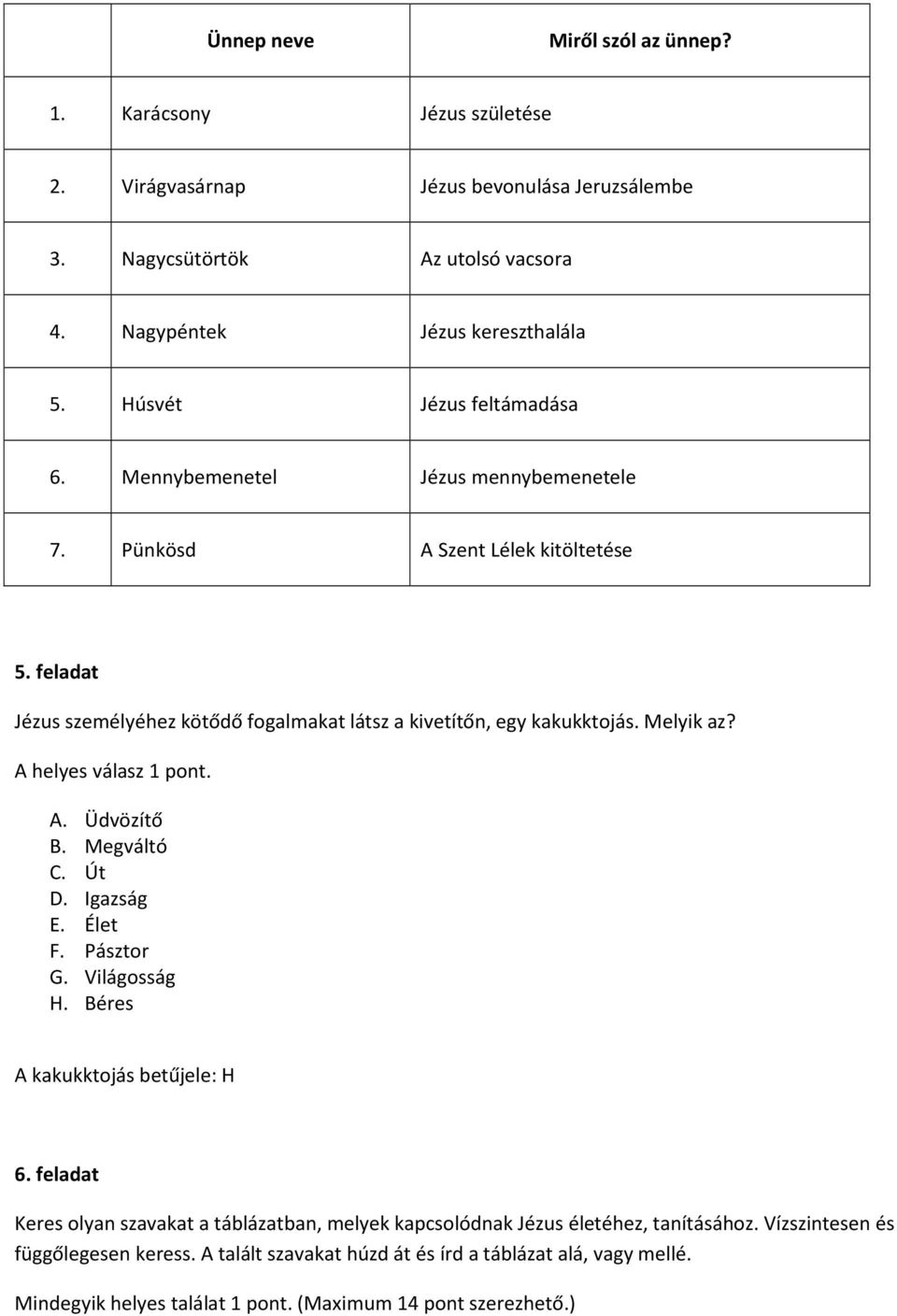 Melyik az? A helyes válasz 1 pont. A. Üdvözítő B. Megváltó C. Út D. gazság E. Élet F. Pásztor G. Világosság. Béres A kakukktojás betűjele: 6.