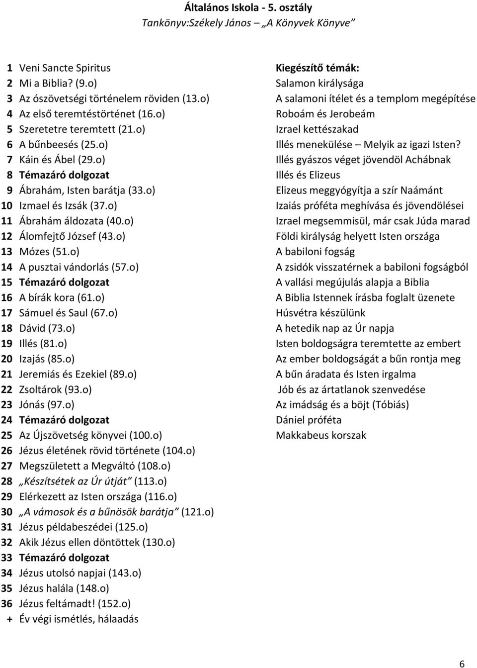 o) Illés menekülése Melyik az igazi Isten? 7 Káin és Ábel (29.o) Illés gyászos véget jövendöl Achábnak 8 Témazáró dolgozat Illés és Elizeus 9 Ábrahám, Isten barátja (33.