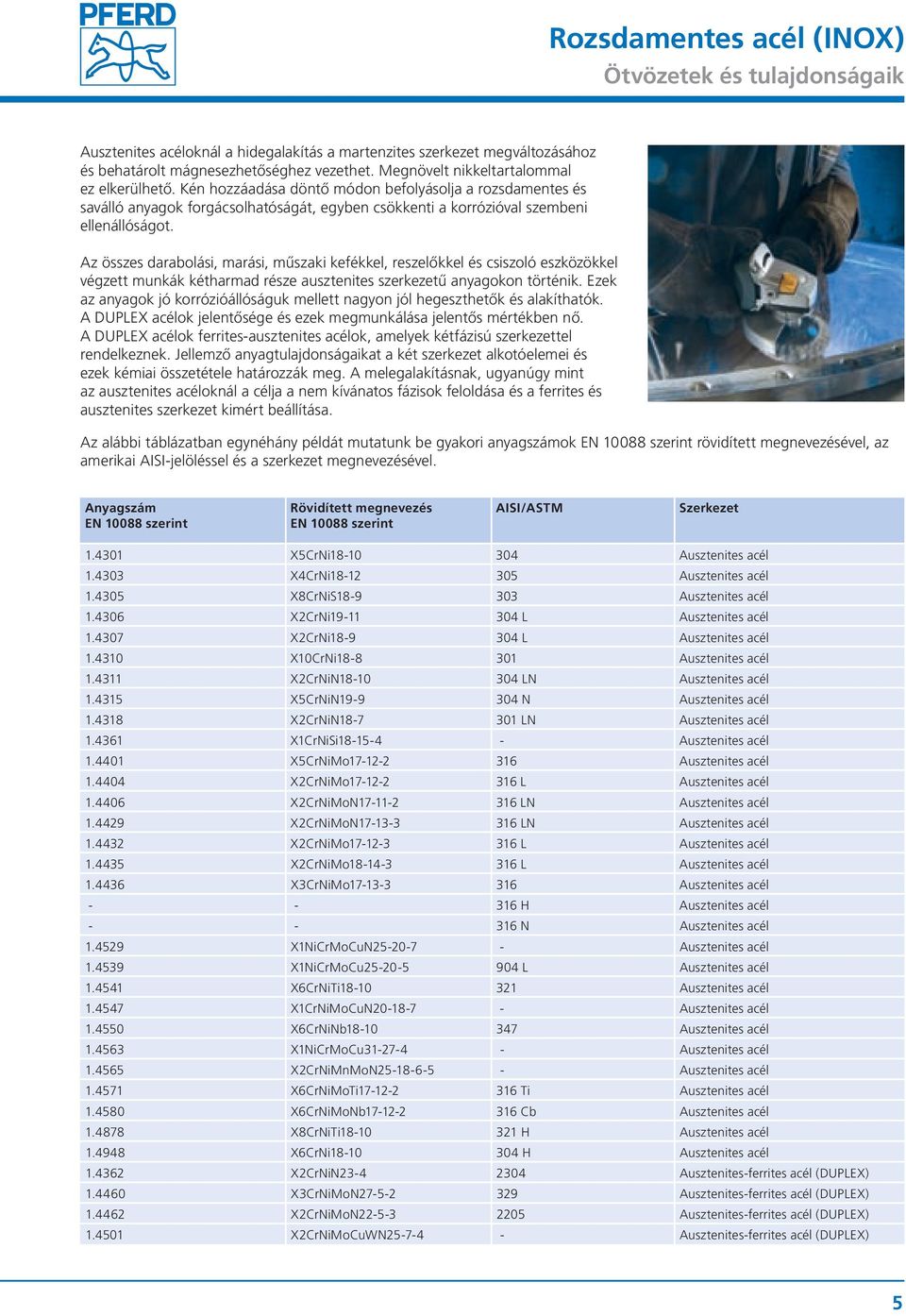 Az összes darabolási, marási, műszaki kefékkel, reszelőkkel és csiszoló eszközökkel végzett munkák kétharmad része ausztenites szerkezetű anyagokon történik.