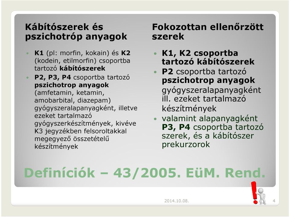 megegyező összetételű készítmények Fokozottan ellenőrzött szerek K1, K2 csoportba tartozó kábítószerek P2csoportba tartozó pszichotropanyagok