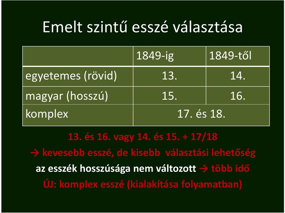 + 17/18 kevesebb esszé, de kisebb választási lehetőség az esszék