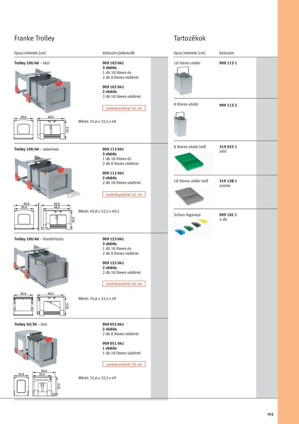 tető 319 023 1 zöld 319 128 1 Méret: 40,8 x 32,5 x 49,5 Színes fogantyú 909 102 1 4 db Trolley 100/40 frontkihúzós 909 123 041 és 2 db 8 literes 909 122 041 2