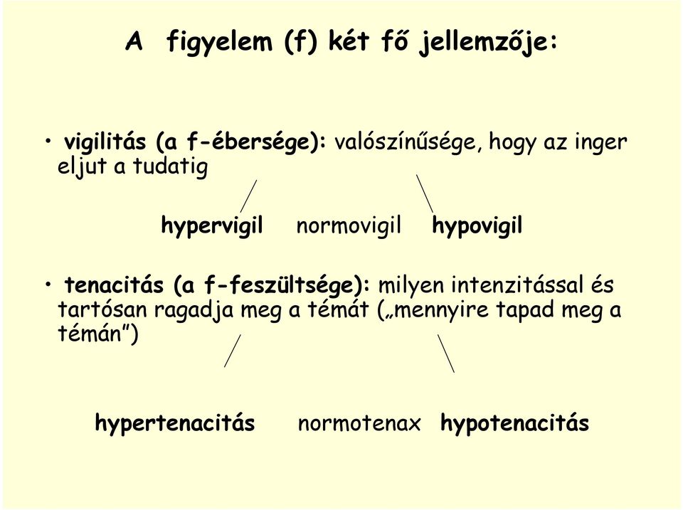 hypovigil tenacitás (a f-feszültsége): milyen intenzitással és tartósan