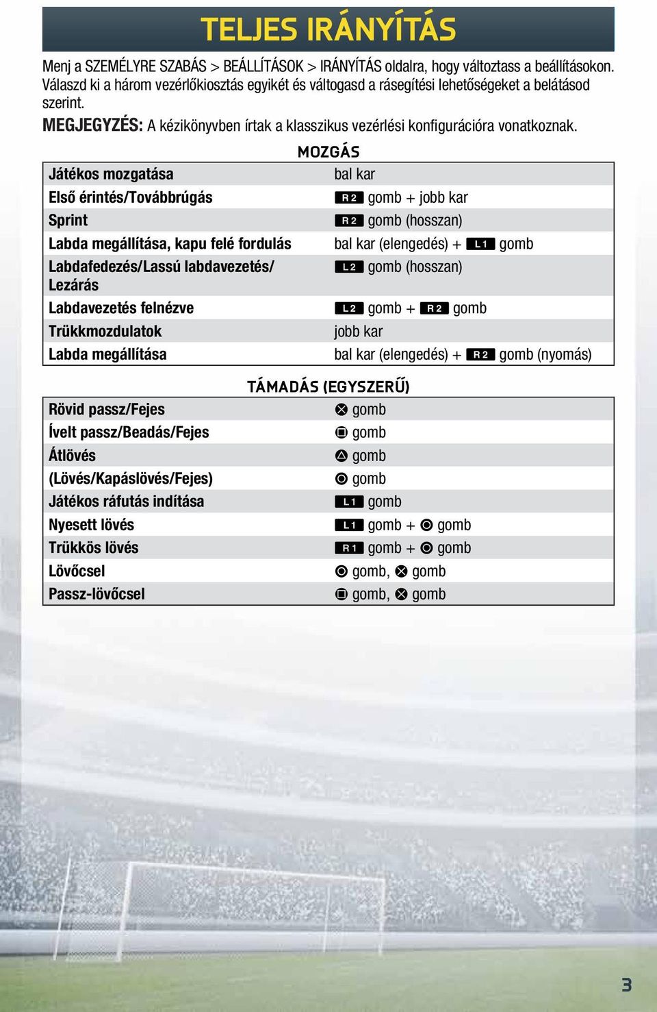 Tartalom. Teljes irányítás 3 Beállítás 10 Főmenü 11 JátékmeneT 12  Segítségre van szükséged? 22 - PDF Free Download