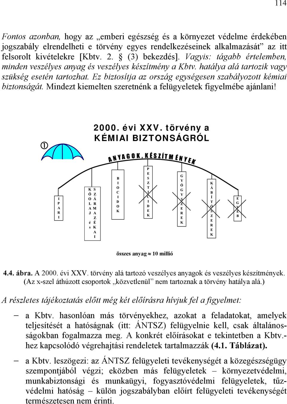 Ez biztosítja az ország egységesen szabályozott kémiai biztonságát. Mindezt kiemelten szeretnénk a felügyeletek figyelmébe ajánlani! 2000. évi XXV.