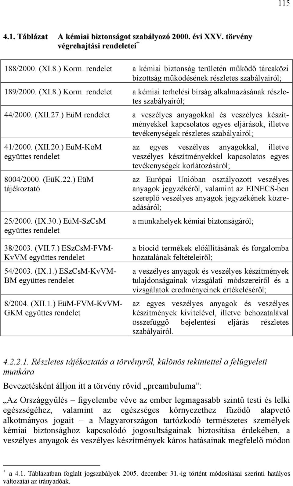 rendelet a kémiai terhelési bírság alkalmazásának részletes szabályairól; 44/2000. (XII.27.