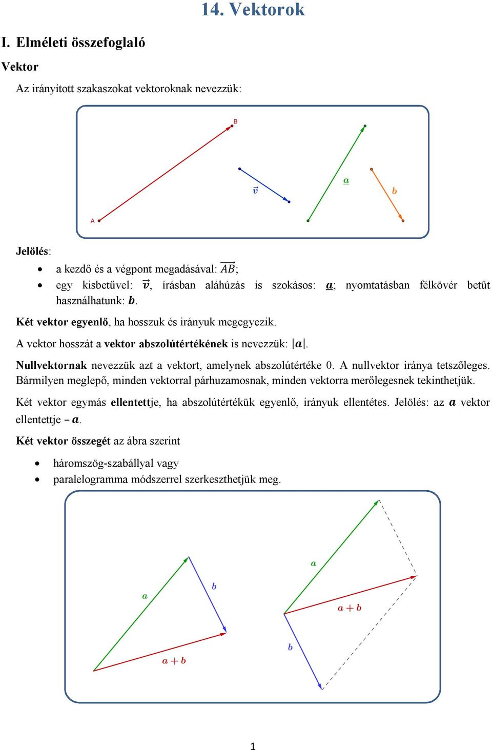 félkövér betűt használhatunk: b. Két vektor egyenlő, ha hosszuk és irányuk megegyezik. A vektor hosszát a vektor abszolútértékének is nevezzük: a.