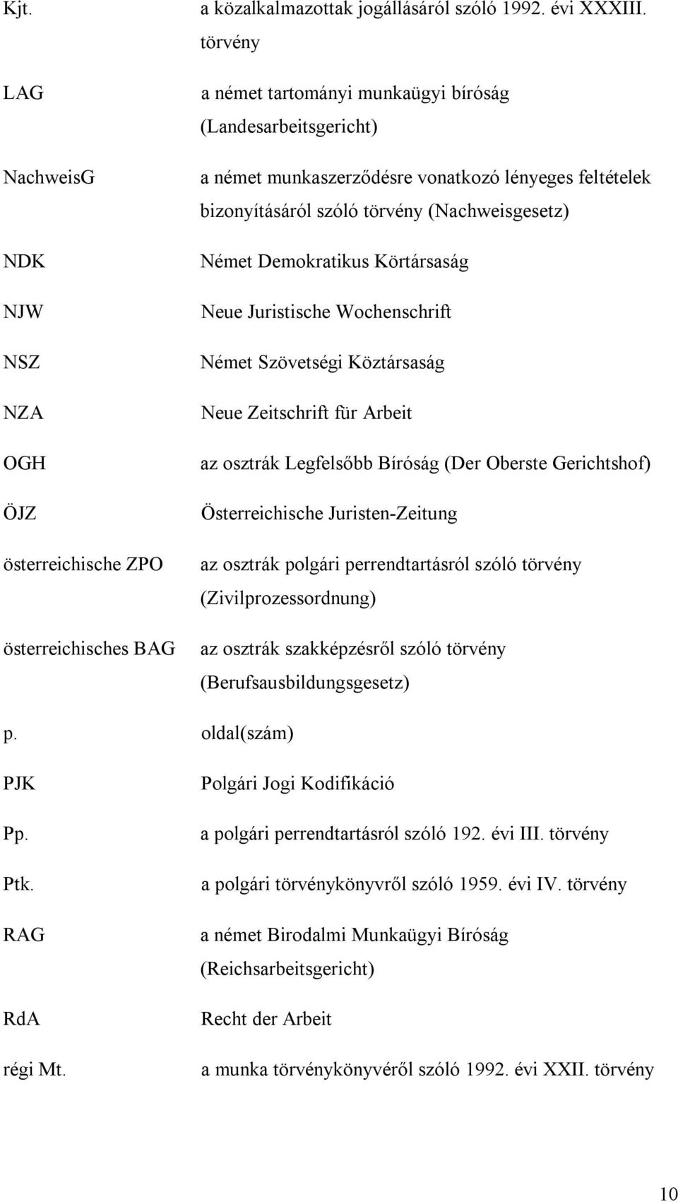 Neue Juristische Wochenschrift Német Szövetségi Köztársaság Neue Zeitschrift für Arbeit az osztrák Legfelsőbb Bíróság (Der Oberste Gerichtshof) Österreichische Juristen-Zeitung az osztrák polgári