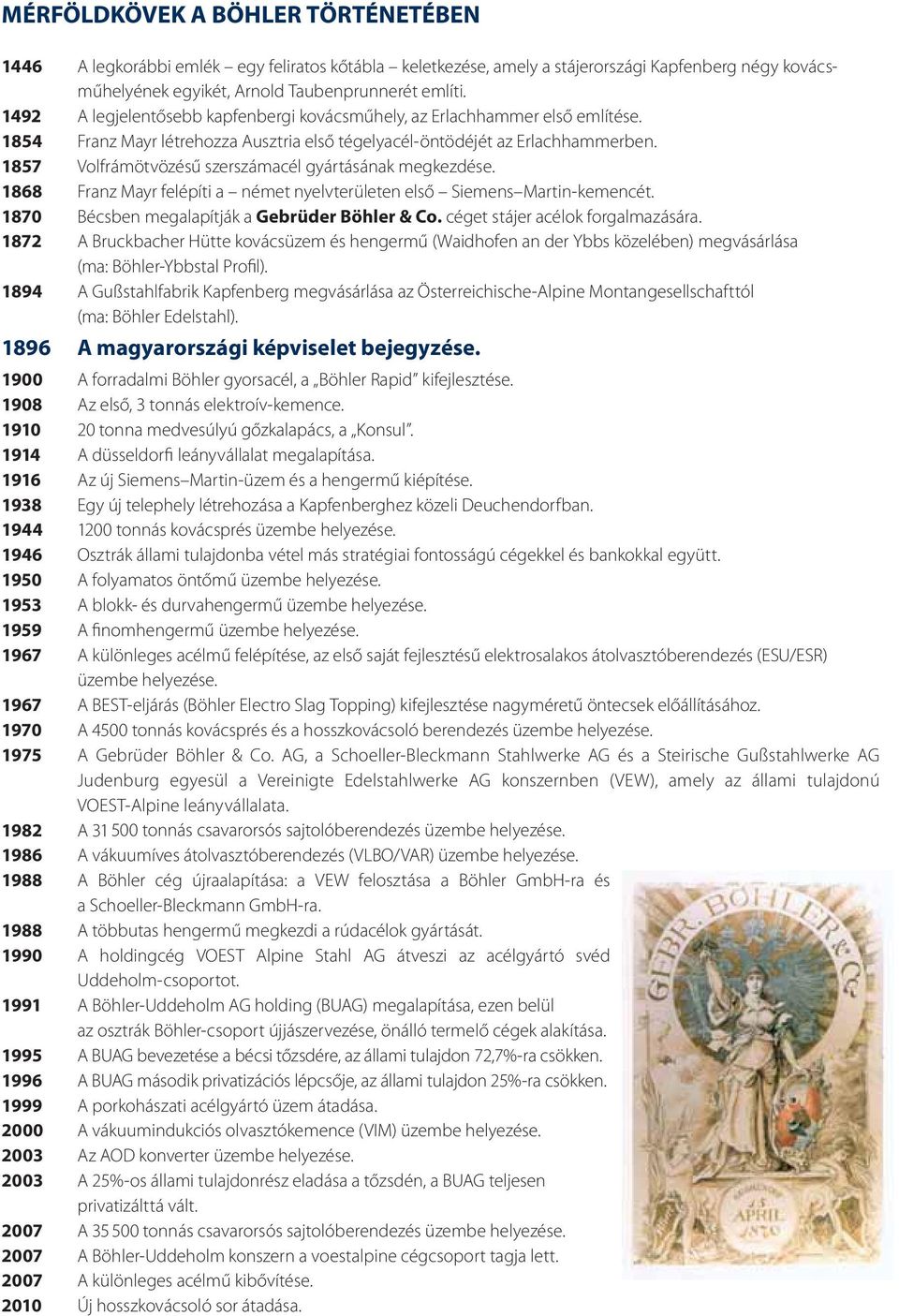 1857 Volfrámötvözésű szerszámacél gyártásának megkezdése. 1868 Franz Mayr felépíti a német nyelvterületen első Siemens Martin-kemencét. 1870 Bécsben megalapítják a Gebrüder Böhler & Co.