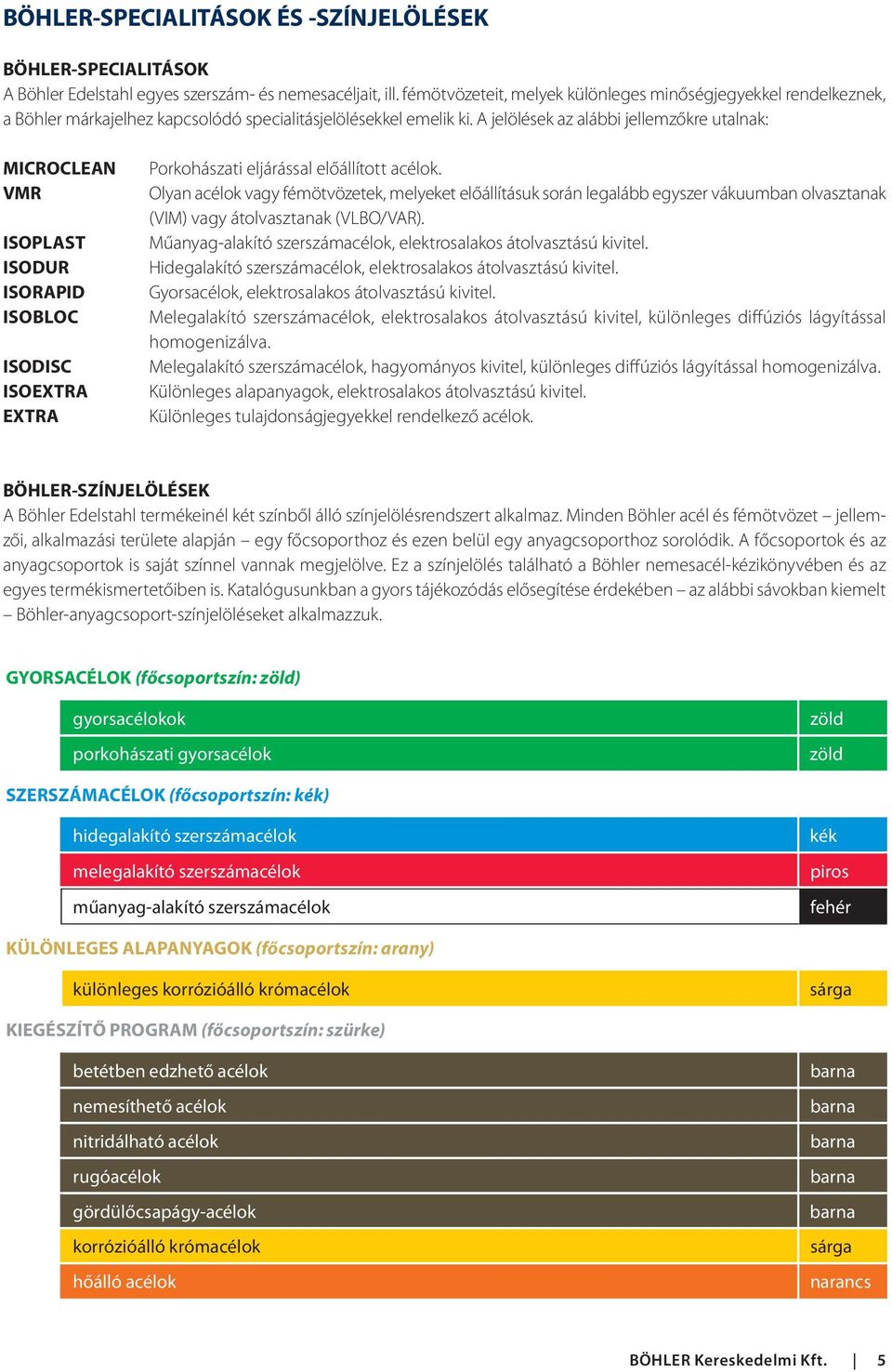 A jelölések az alábbi jellemzőkre utalnak: MICROCLEAN VMR ISOPLAST ISODUR ISORAPID ISOBLOC ISODISC ISOEXTRA EXTRA Porkohászati eljárással előállított acélok.