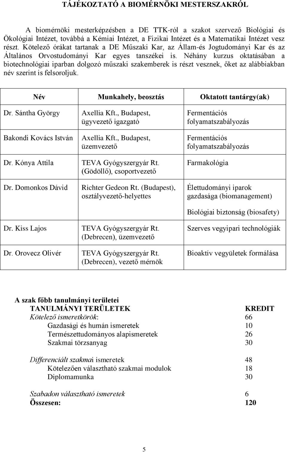 Néhány kurzus oktatásában a biotechnológiai iparban dolgozó műszaki szakemberek is részt vesznek, őket az alábbiakban név szerint is felsoroljuk. Név Munkahely, beosztás Oktatott tantárgy(ak) Dr.