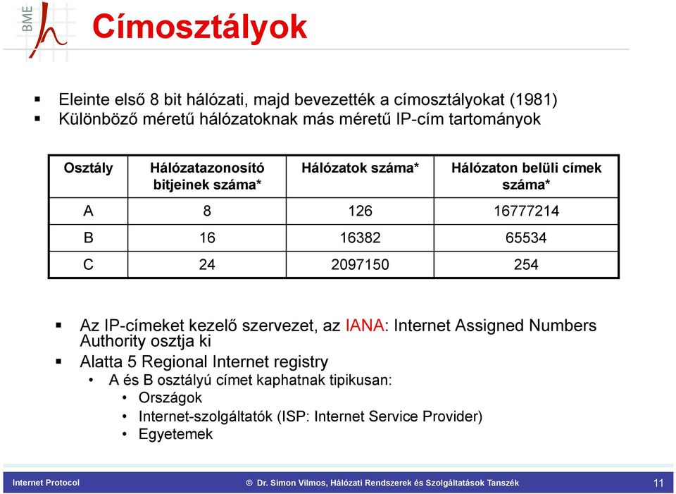 65534 C 24 2097150 254 Az IP-címeket kezelő szervezet, az IANA: Internet Assigned Numbers Authority osztja ki Alatta 5 Regional