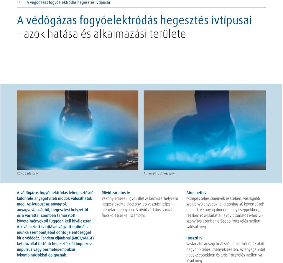 Az ívtípust az anyagtól, anyagvastagságtól, hegesztési helyzettől és a varrattal szemben támasztott követelményektől függően kell kiválasztani.