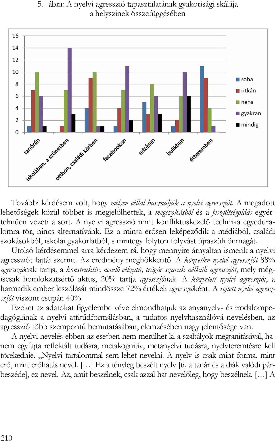 A nyelvi agresszió mint konfliktuskezelő technika egyeduralomra tör, nincs alternatívánk.