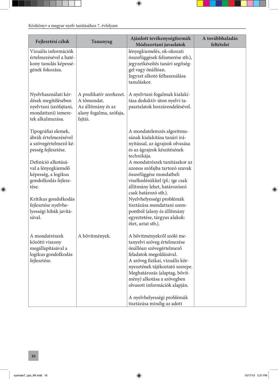 Jegyzet alkotó felhasználása tanuláskor. A továbbhaladás feltételei Nyelvhasználati kérdések megítélésében nyelvtani (szófajtani, mondattani) ismeretek alkalmazása. A predikatív szerkezet. A tőmondat.