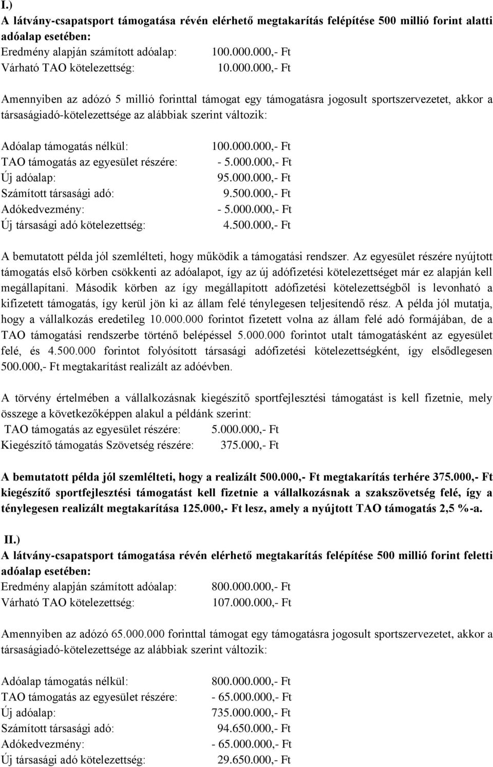 változik: Adóalap támogatás nélkül: TAO támogatás az egyesület részére: Új adóalap: Számított társasági adó: Adókedvezmény: Új társasági adó kötelezettség: 100.000.000,- Ft - 5.000.000,- Ft 95.000.000,- Ft 9.500.