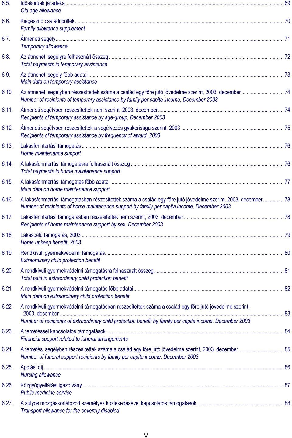 Az átmeneti segélyben részesítettek száma a család egy főre jutó jövedelme szerint, 2003. december... 74 Number of recipients of temporary assistance by family per capita income, December 2003 6.11.