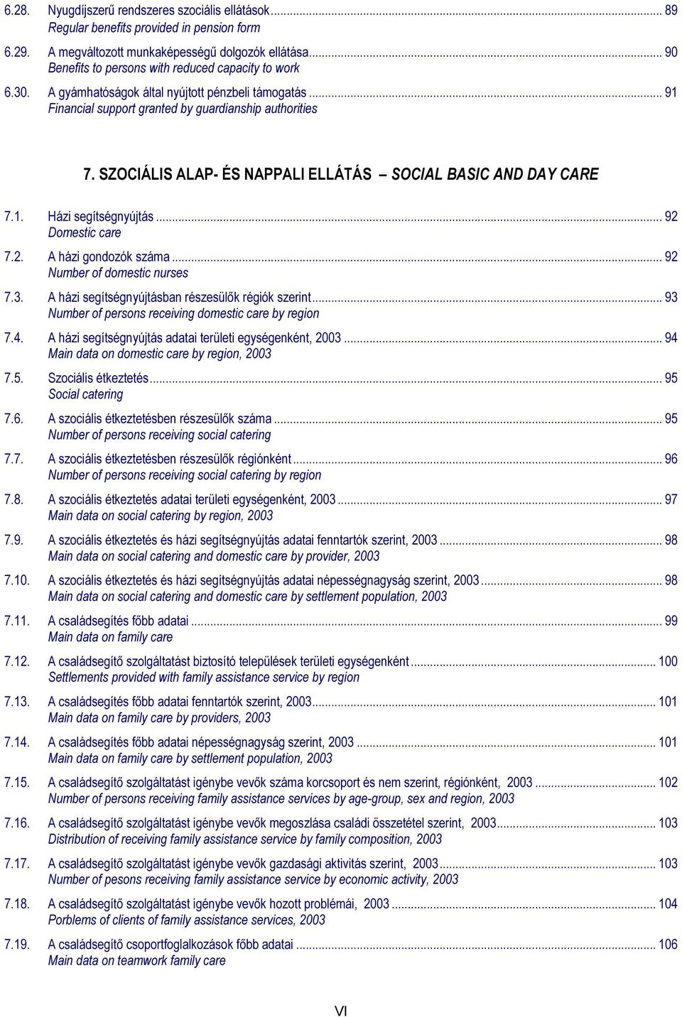 SZOCIÁLIS ALAP- ÉS NAPPALI ELLÁTÁS SOCIAL BASIC AND DAY CARE 7.1. Házi segítségnyújtás... 92 Domestic care 7.2. A házi gondozók száma... 92 Number of domestic nurses 7.3.