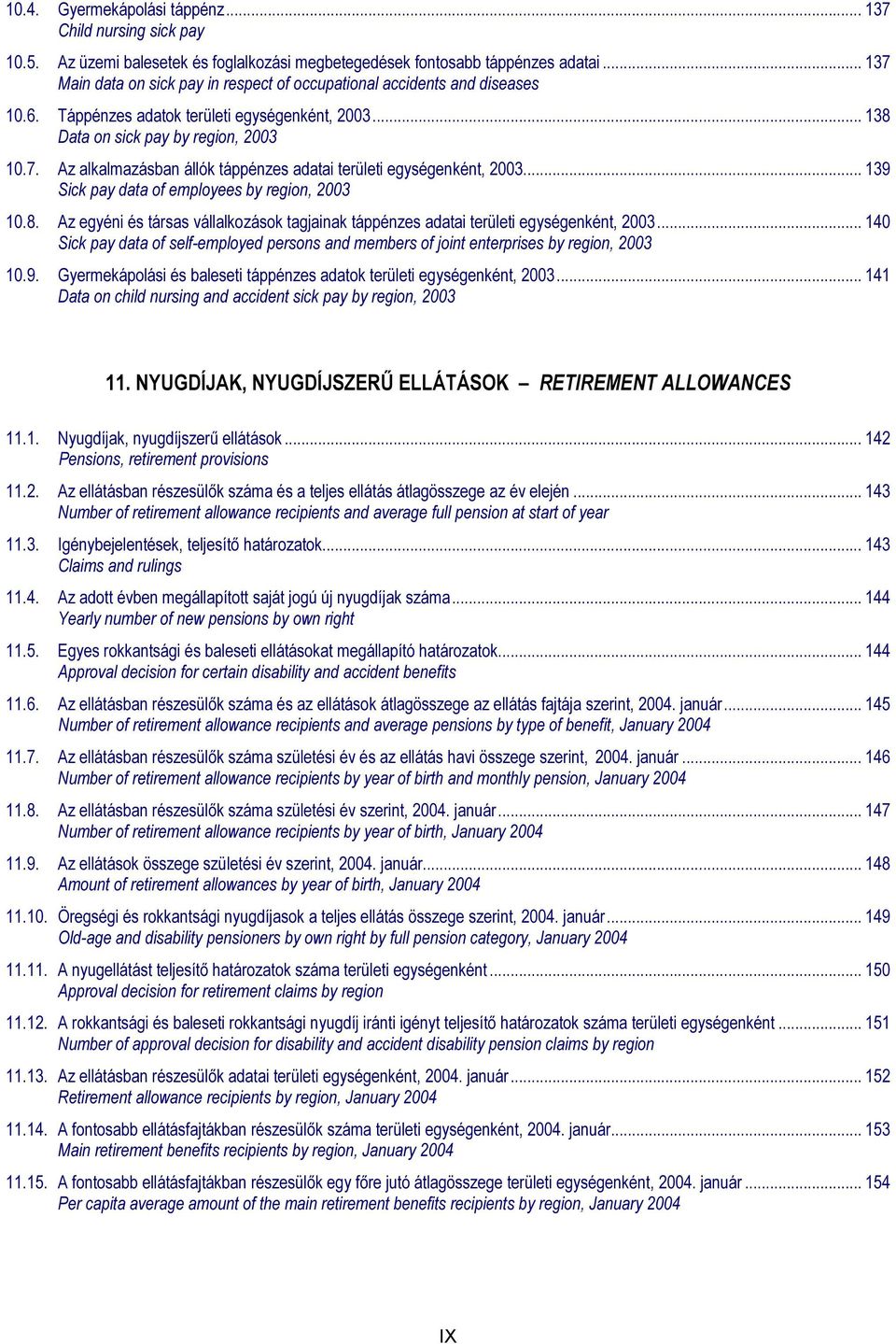 .. 139 Sick pay data of employees by region, 2003 10.8. Az egyéni és társas vállalkozások tagjainak táppénzes adatai területi egységenként, 2003.
