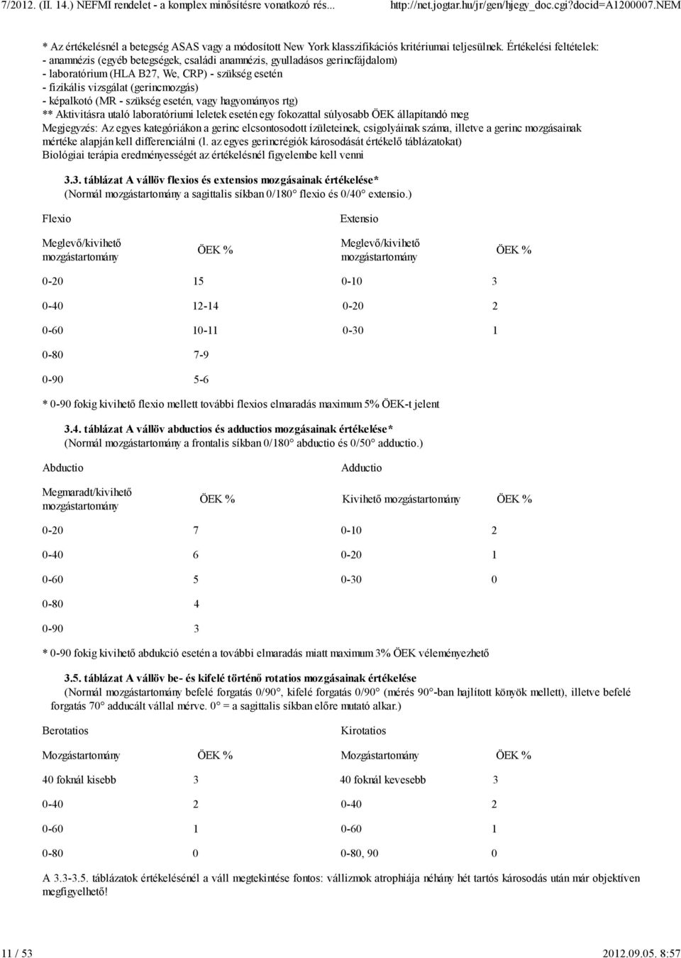 képalkotó (MR - szükség esetén, vagy hagyományos rtg) ** Aktivitásra utaló laboratóriumi leletek esetén egy fokozattal súlyosabb ÖEK állapítandó meg Megjegyzés: Az egyes kategóriákon a gerinc