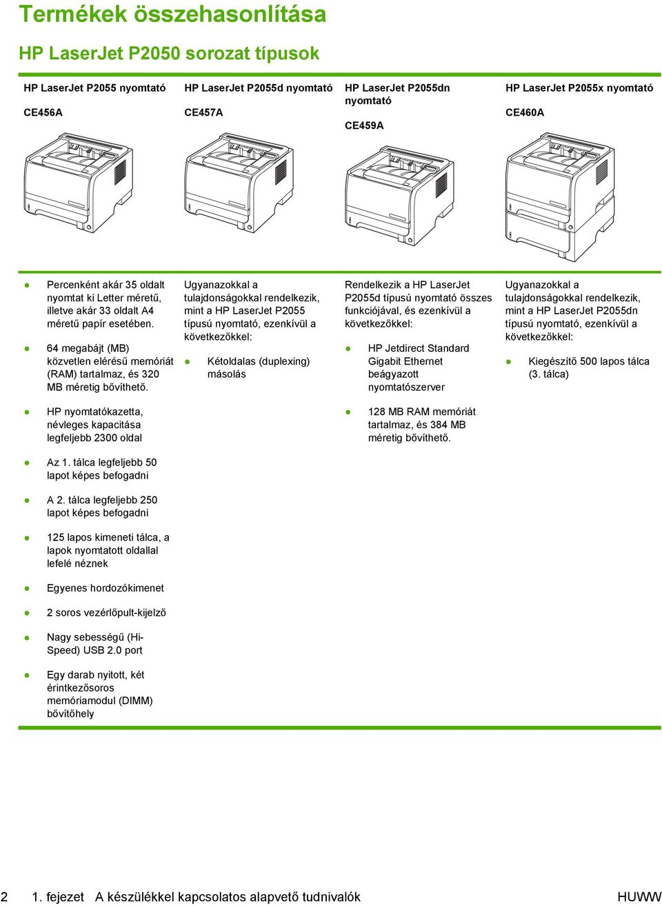 Ugyanazokkal a tulajdonságokkal rendelkezik, mint a HP LaserJet P2055 típusú nyomtató, ezenkívül a következőkkel: Kétoldalas (duplexing) másolás Rendelkezik a HP LaserJet P2055d típusú nyomtató
