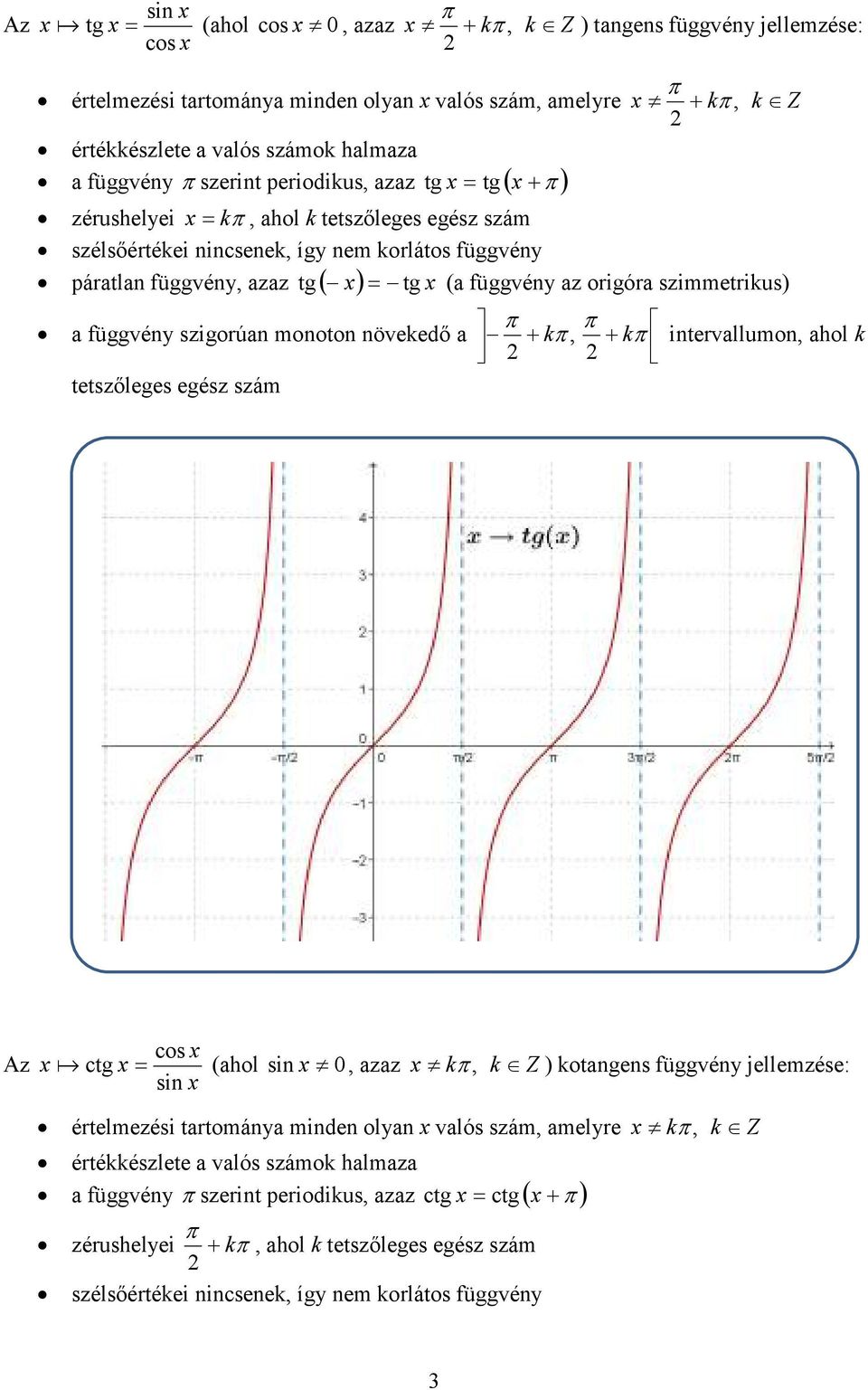 függvény szigorúan monoton növekedő a + k + k intervallumon ahol k tetszőleges egész szám Az x a ctg x (ahol sin x 0 azaz x k k Z ) kotangens függvény jellemzése: sin x értelmezési tartománya minden