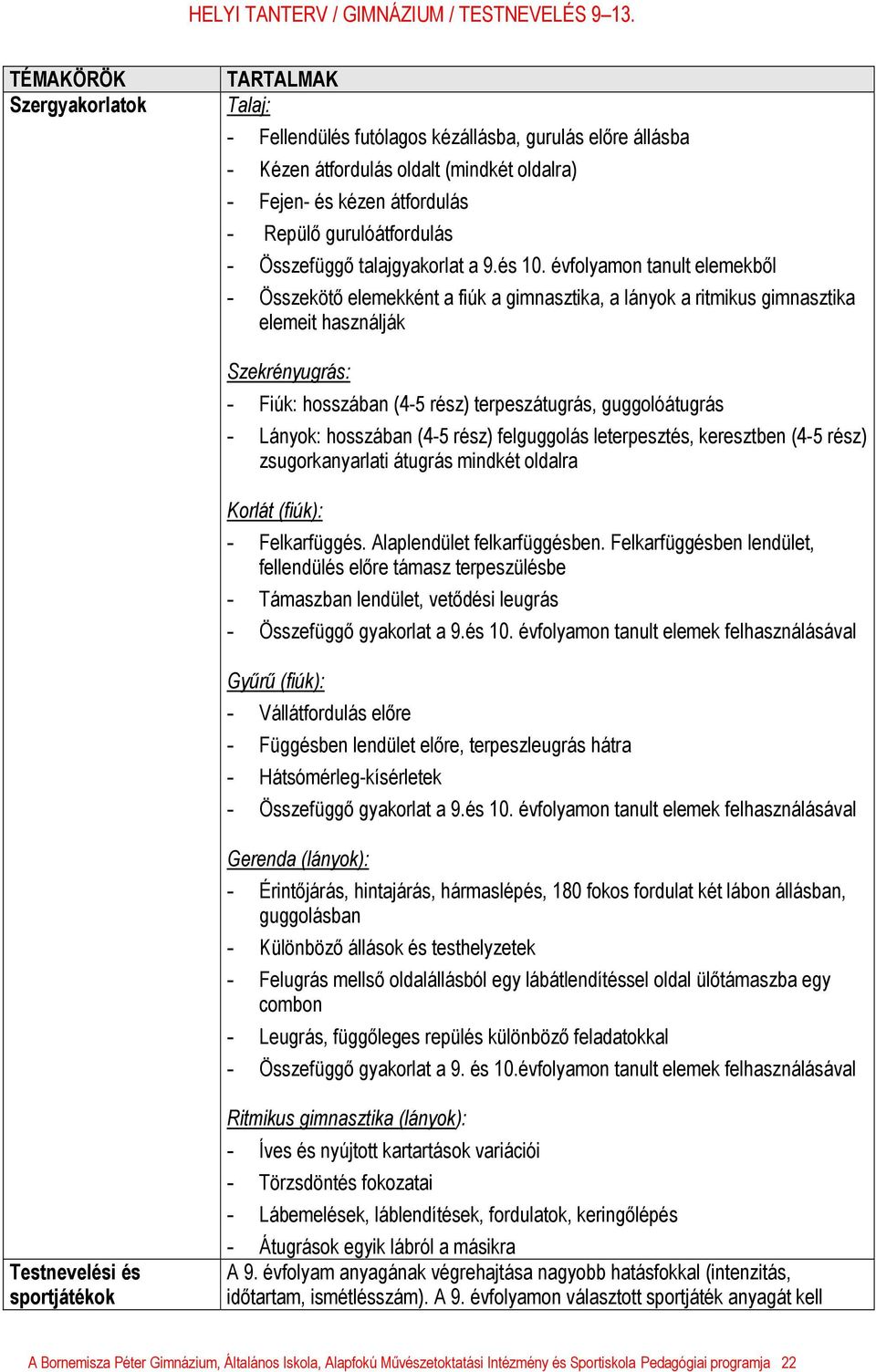 évfolyamon tanult elemekből - Összekötő elemekként a fiúk a gimnasztika, a lányok a ritmikus gimnasztika elemeit használják Szekrényugrás: - Fiúk: hosszában (4-5 rész) terpeszátugrás, guggolóátugrás