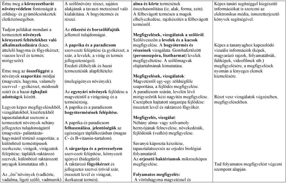 Értse meg az összefüggést a növények szaporítási módjai (magvetés, hagyma, valamely szervvel gyökérzet, módosult szár) és a hazai éghajlati adottságok között.