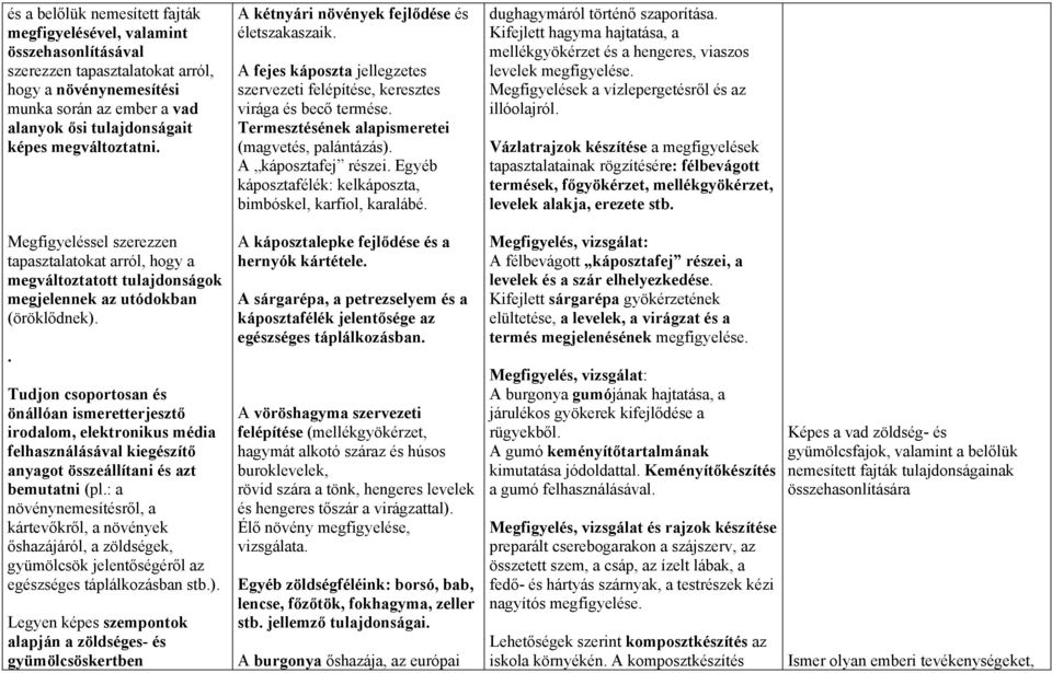 . Tudjon csoportosan és önállóan ismeretterjesztő irodalom, elektronikus média felhasználásával kiegészítő anyagot összeállítani és azt bemutatni (pl.