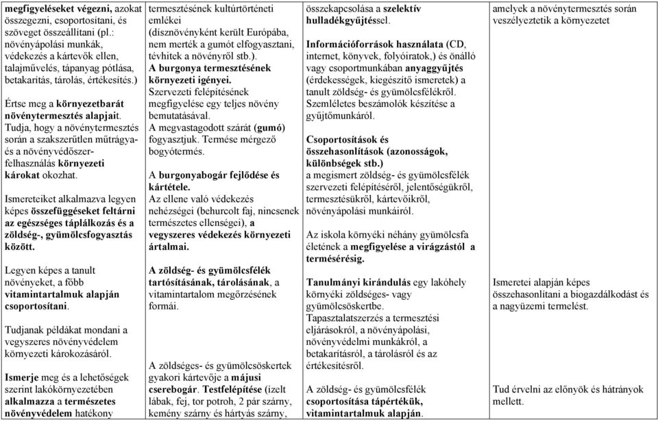 Tudja, hogy a növénytermesztés során a szakszerűtlen műtrágyaés a növényvédőszerfelhasználás környezeti károkat okozhat.