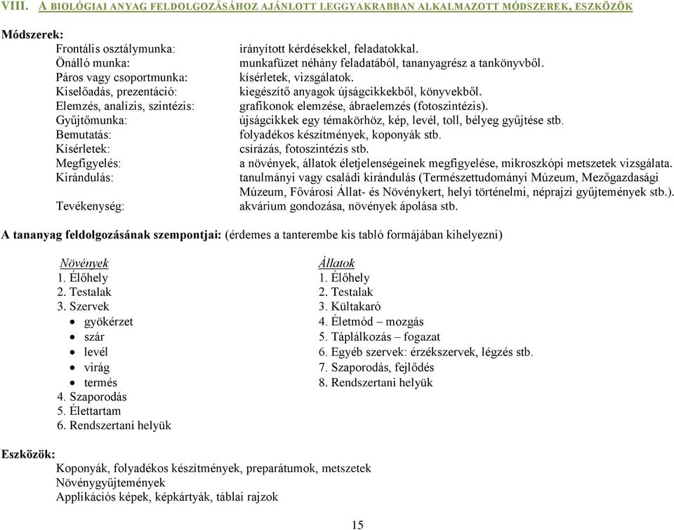 kísérletek, vizsgálatok kiegészítő anyagok újságcikkekből, könyvekből grafikonok elemzése, ábraelemzés (fotoszintézis) újságcikkek egy témakörhöz, kép, levél, toll, bélyeg gyűjtése stb folyadékos