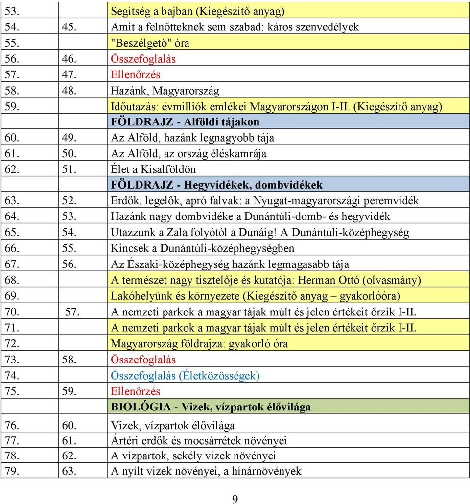 Hegyvidékek, dombvidékek 63 52 Erdők, legelők, apró falvak: a Nyugat-magyarországi peremvidék 64 53 Hazánk nagy dombvidéke a Dunántúli-domb- és hegyvidék 65 54 Utazzunk a Zala folyótól a Dunáig!