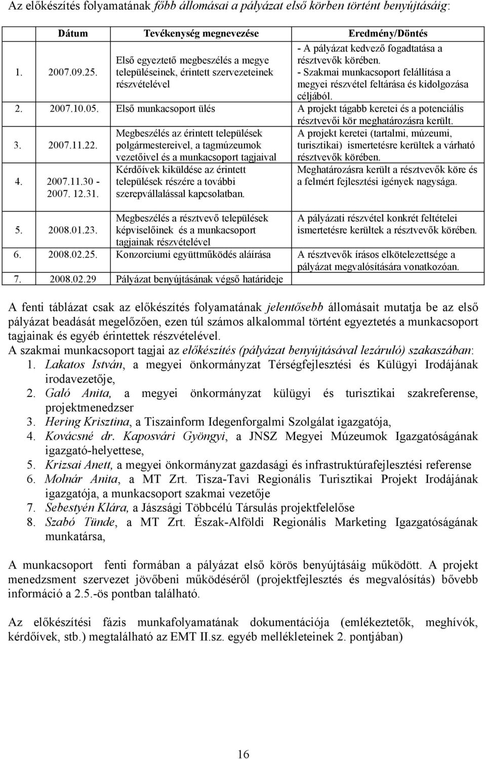 Megbeszélés a résztvevő települések képviselőinek és a munkacsoport tagjainak részvételével Konzorciumi együttműködés aláírása 7. 28
