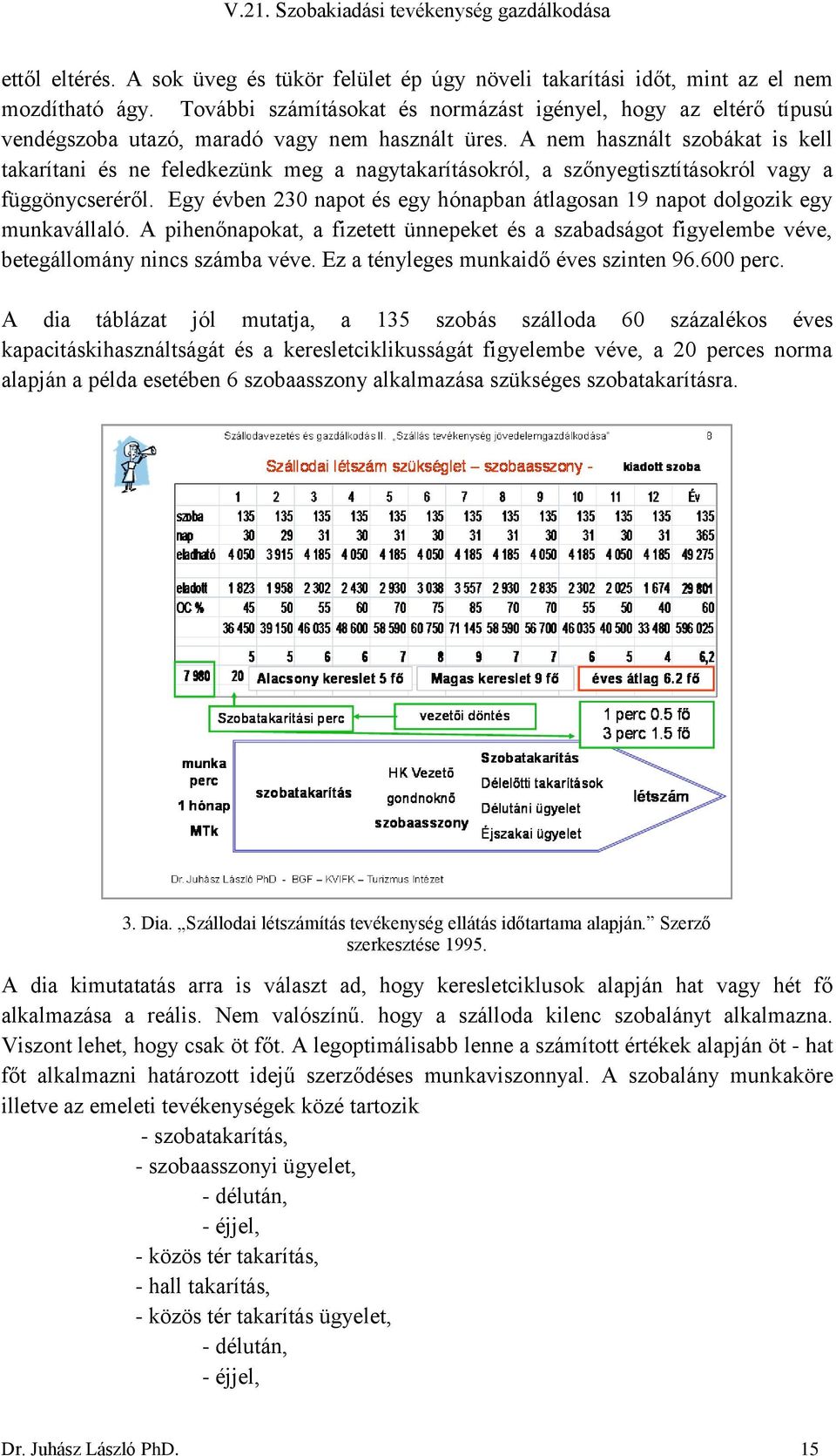 A nem használt szobákat is kell takarítani és ne feledkezünk meg a nagytakarításokról, a szőnyegtisztításokról vagy a függönycseréről.