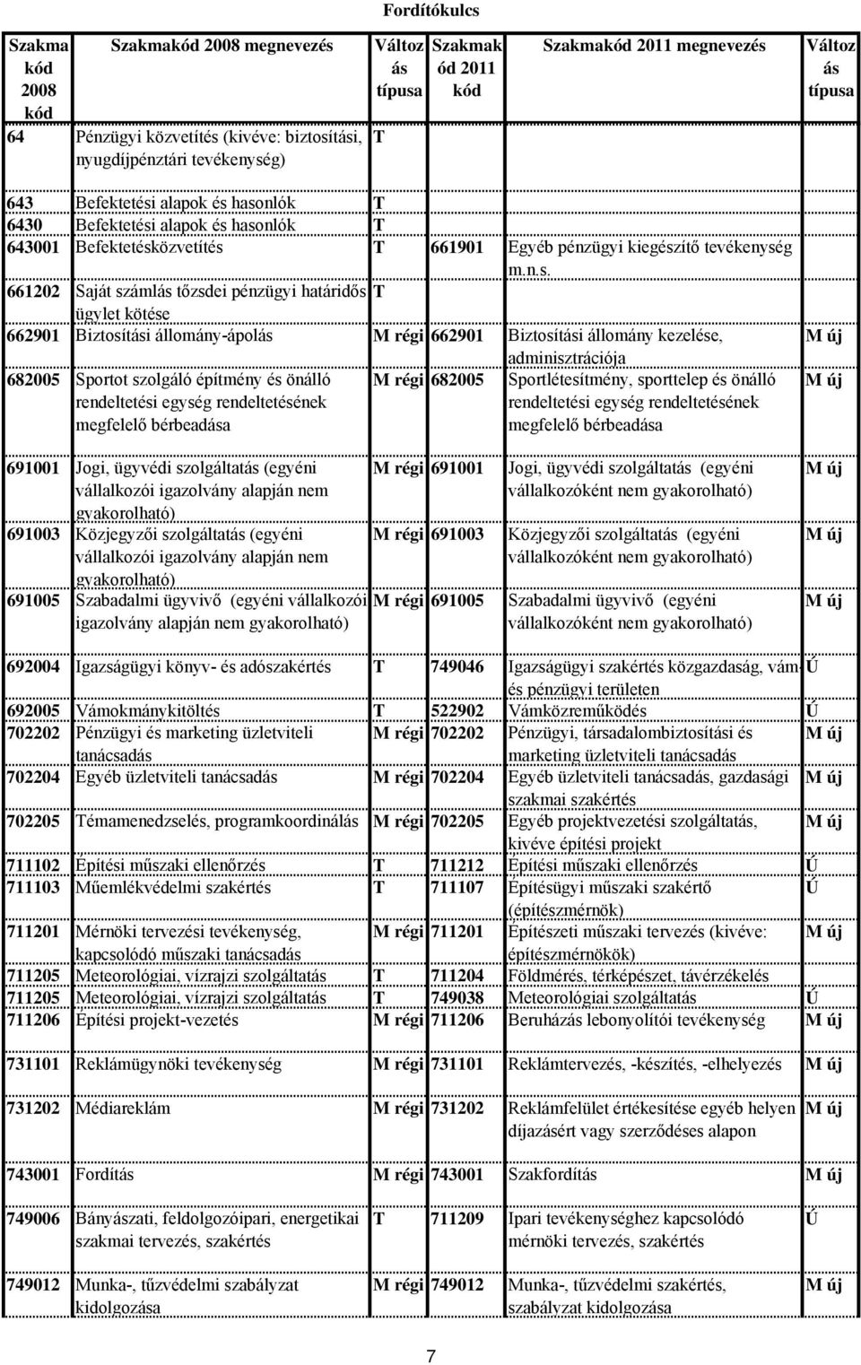 özvetítés 
