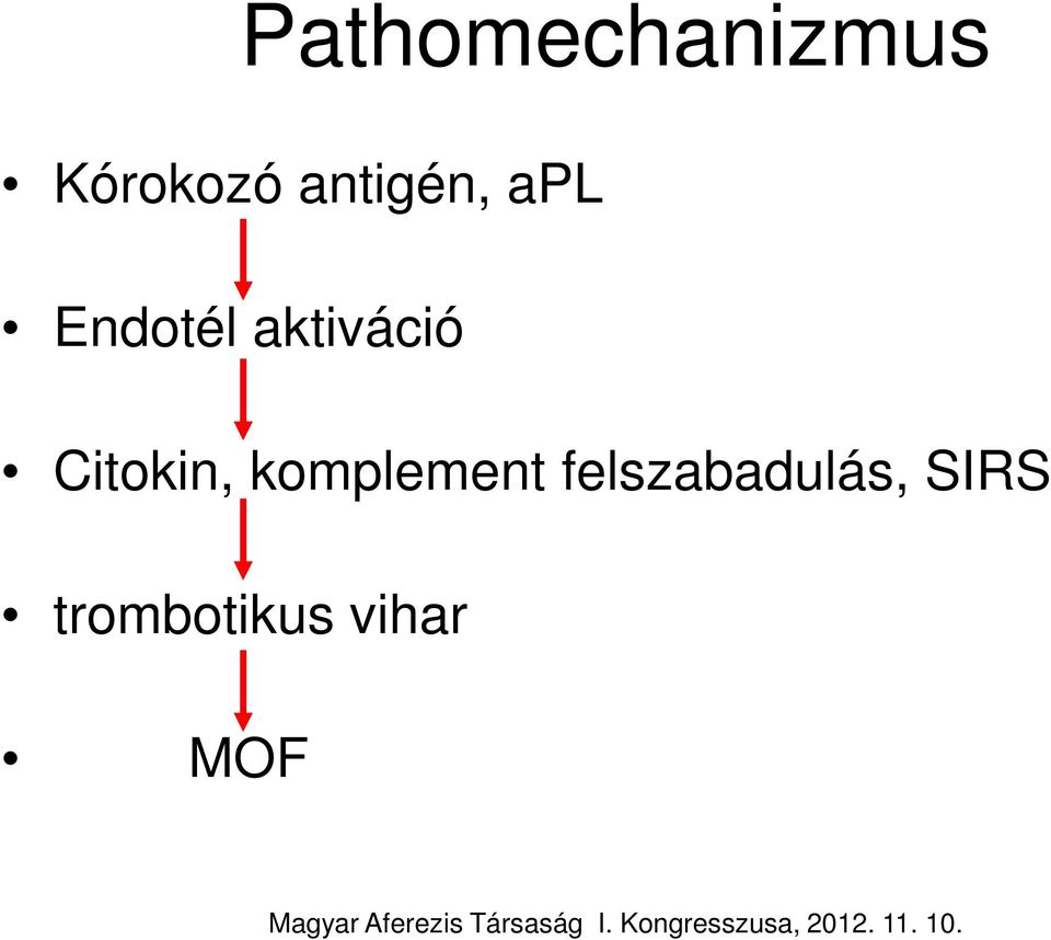 aktiváció Citokin, komplement