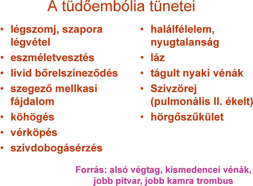 halálfélelem, nyugtalanság láz tágult nyaki vénák Szívzörej (pulmonális II.