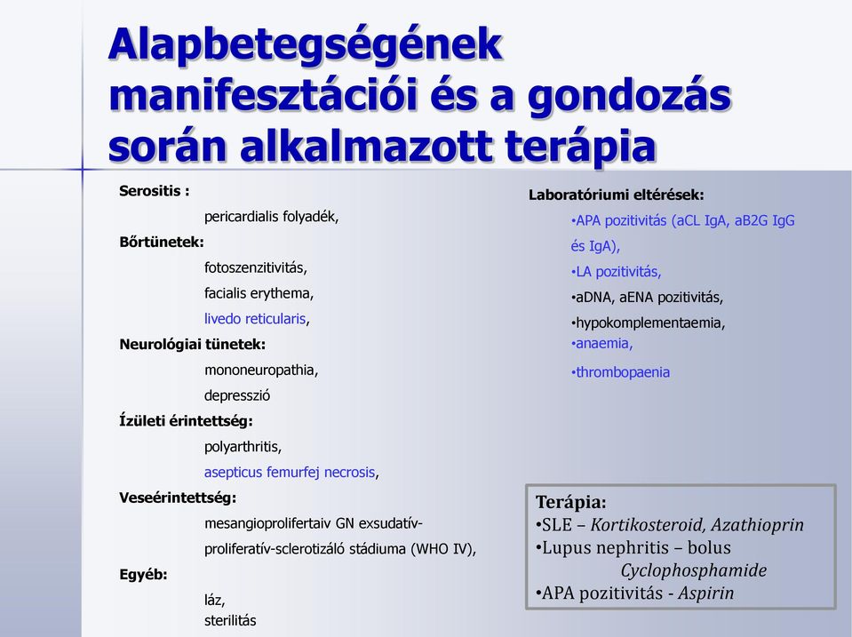 mesangioprolifertaiv GN exsudatívproliferatív-sclerotizáló stádiuma (WHO IV), láz, sterilitás Laboratóriumi eltérések: APA pozitivitás (acl IgA, ab2g IgG és IgA), LA