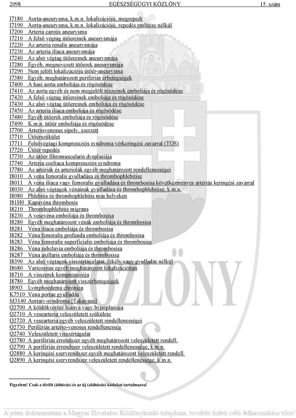 lokalizációjú, megrepedt I7190 Aorta-ane lokalizációjú, repedés említése nélkül I7200 Arteria carotis aneurysma I7210 A felső végtag ütőereinek aneurysmája I7220 Az arteria renalis aneurysmája I7230