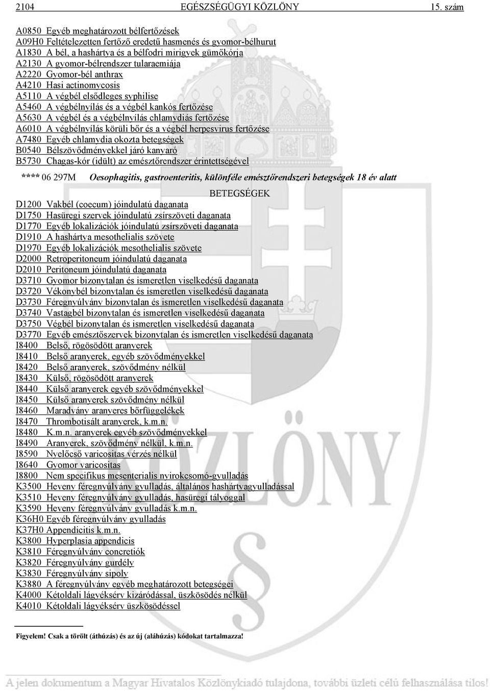 tularaemiája A2220 Gyomor-bél anthrax A4210 Hasi actinomycosis A5110 A végbél elsődleges syphilise A5460 A végbélnyílás és a végbél kankós fertőzése A5630 A végbél és a végbélnyílás chlamydiás