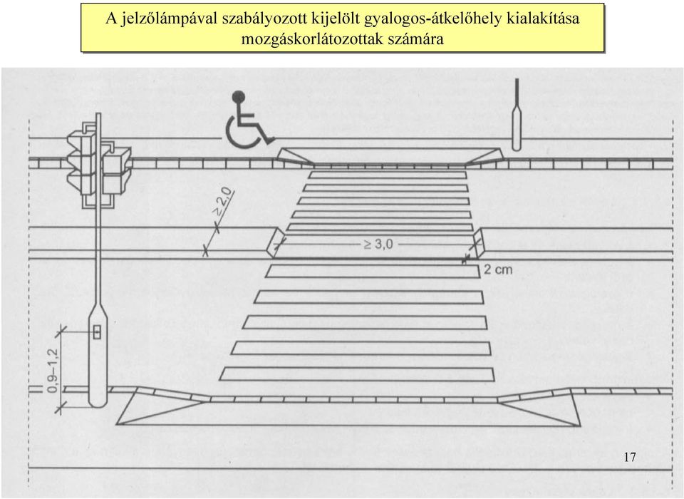 gyalogos-átkelőhely