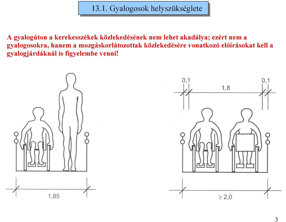 nem a gyalogosokra, hanem a mozgáskorlátozottak