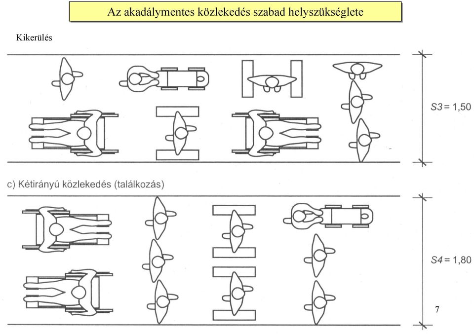 közlekedés