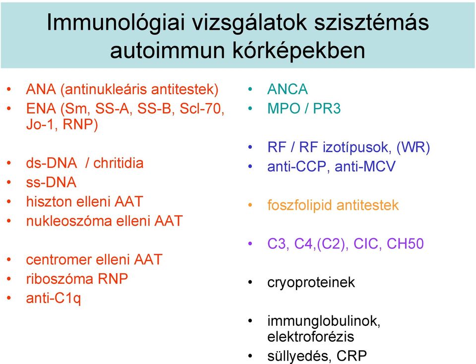 centromer elleni AAT riboszóma RNP anti-c1q ANCA MPO / PR3 RF / RF izotípusok, (WR) anti-ccp,