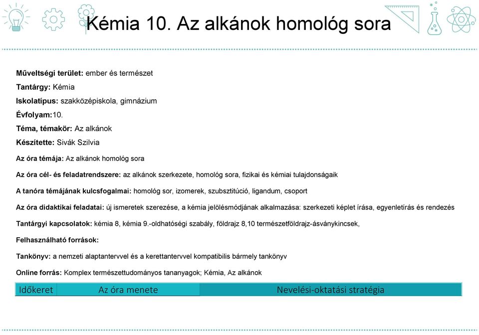 tanóra témájának kulcsfogalmai: homológ sor, izomerek, szubsztitúció, ligandum, csoport Az óra didaktikai feladatai: új ismeretek szerezése, a kémia jelölésmódjának alkalmazása: szerkezeti képlet