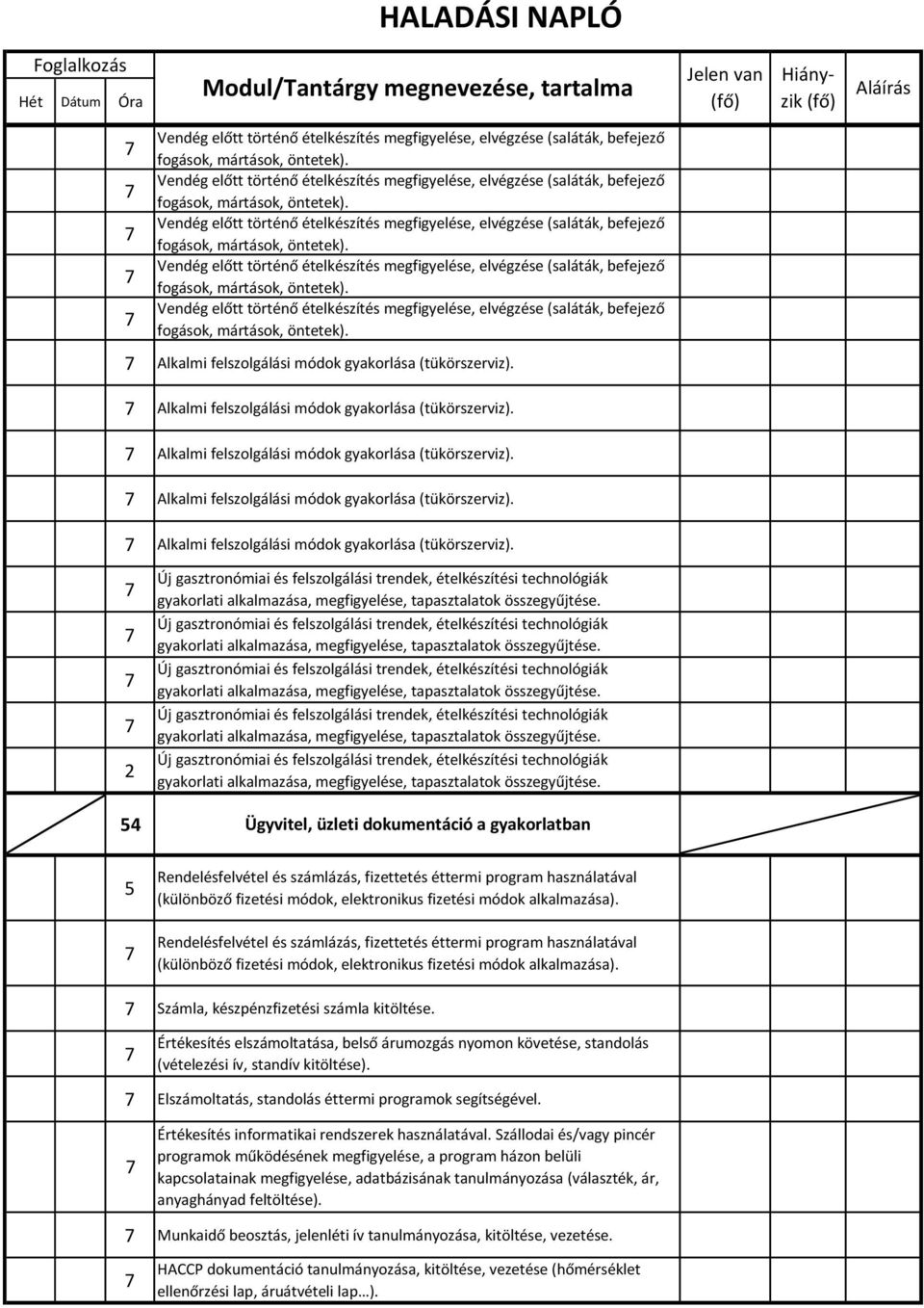 Foglalkozási napló a 20 /20. tanévre - PDF Free Download