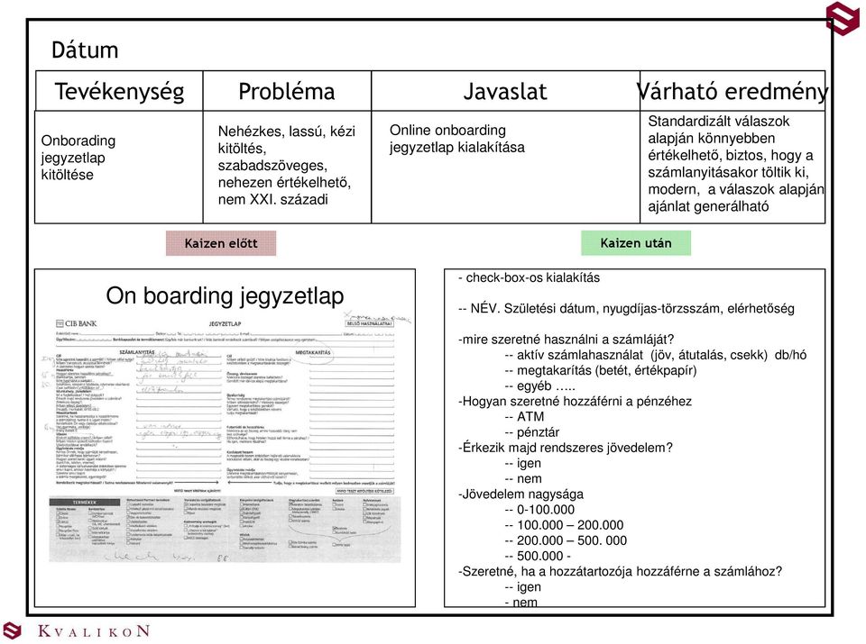 Kaizen elıtt On boarding jegyzetlap - check-box-os kialakítás Kaizen után -- NÉV. Születési dátum, nyugdíjas-törzsszám, elérhetőség -mire szeretné használni a számláját?