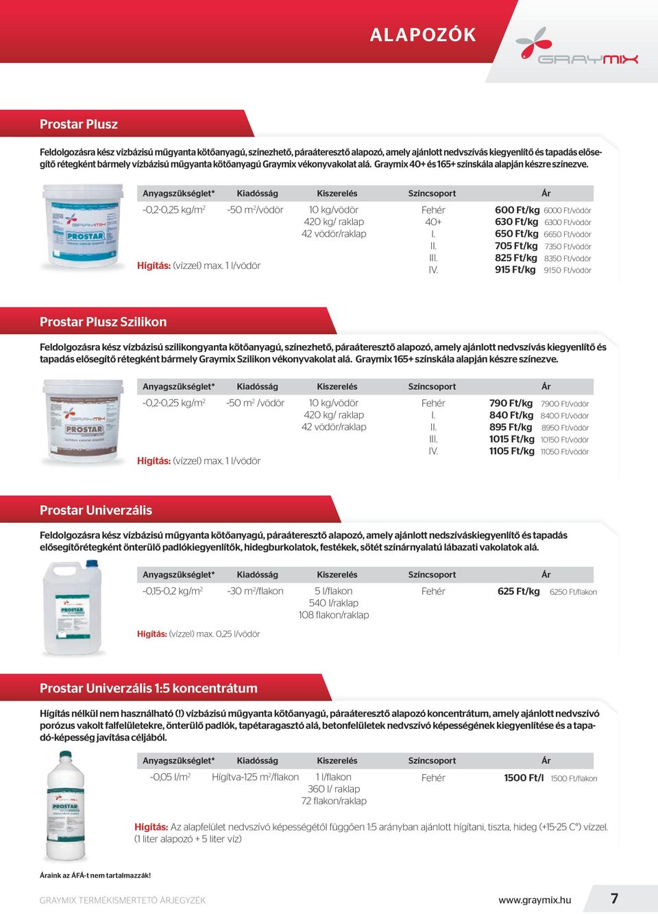 Anyagszükséglet* Kiadósság Kiszerelés Színcsoport ár ~0,2-0,25 kg/m 2 ~50 m 2 /vödör 10 kg/vödör 420 kg/ raklap 42 vödör/raklap Hígítás: (vízzel) max.