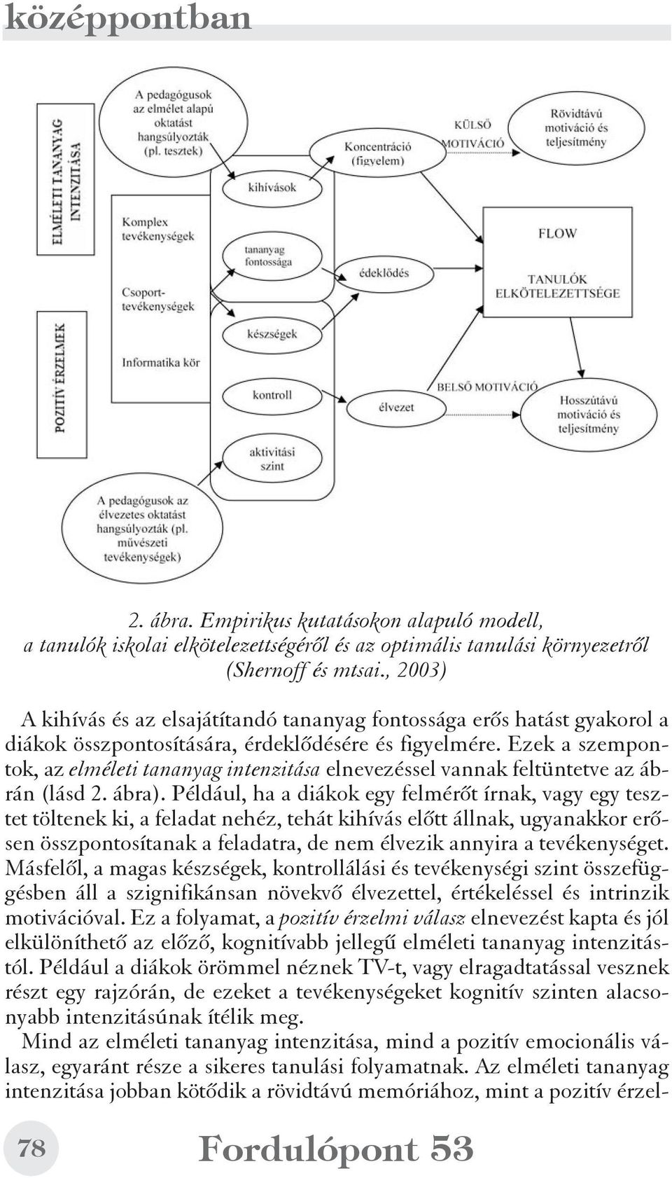 Ezek a szempontok, az elméleti tananyag intenzitása elnevezéssel vannak feltüntetve az ábrán (lásd 2. ábra).