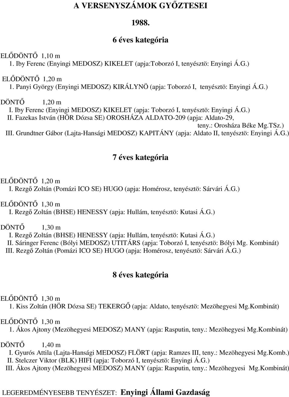 Fazekas István (HÖR Dózsa SE) OROSHÁZA ALDATO-209 (apja: Aldato-29, teny.: Orosháza Béke Mg.TSz.) III. Grundtner Gábor (Lajta-Hansági MEDOSZ) KAPITÁNY (apja: Aldato II, tenyésztö: Enyingi Á.G.) éves kategória I.